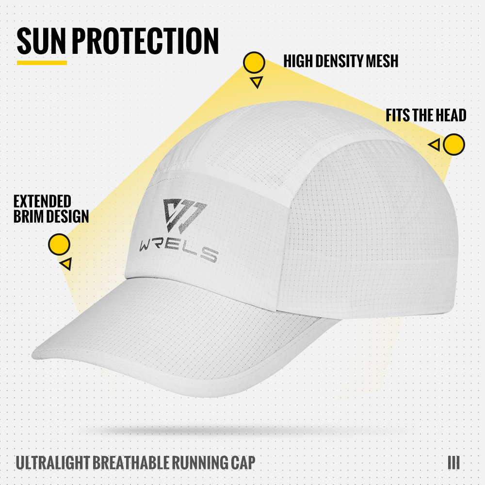 WRELS Laufmütze, leichte Tenni – Running Cap Lightweight Bewertung und Preis